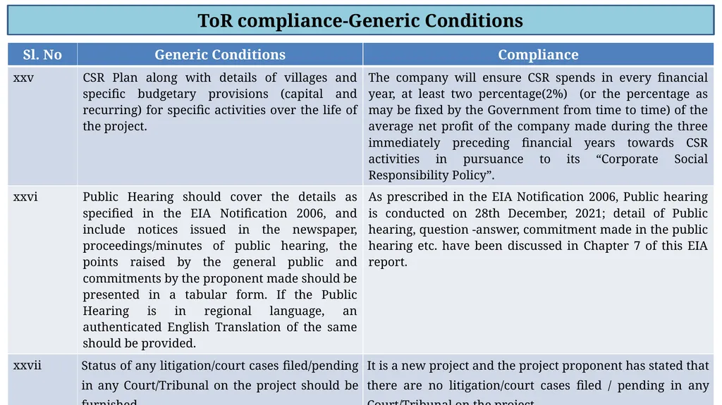 Welcome to the Presentation For Issuance of - slide 21 of 31