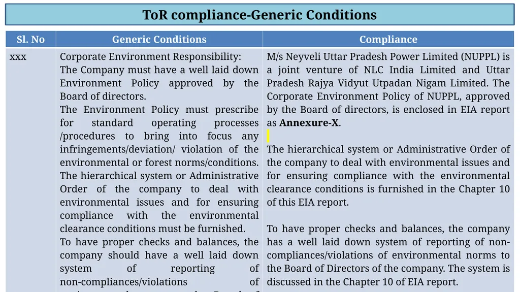 Welcome to the Presentation For Issuance of - slide 22 of 31