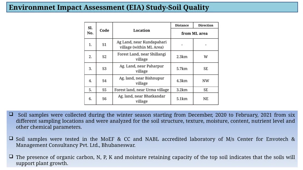 Welcome to the Presentation For Issuance of - slide 26 of 31