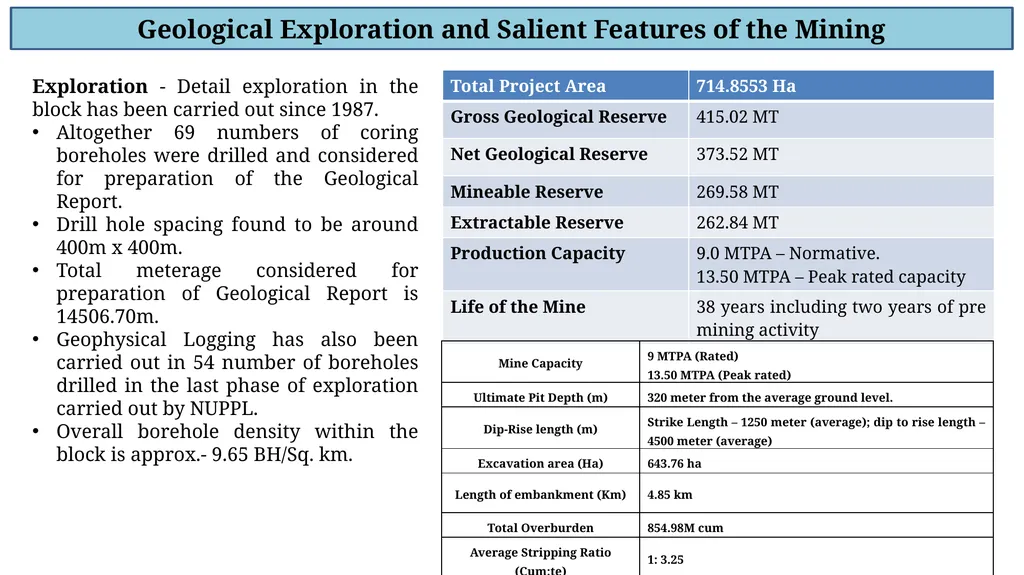 Welcome to the Presentation For Issuance of - slide 7 of 31