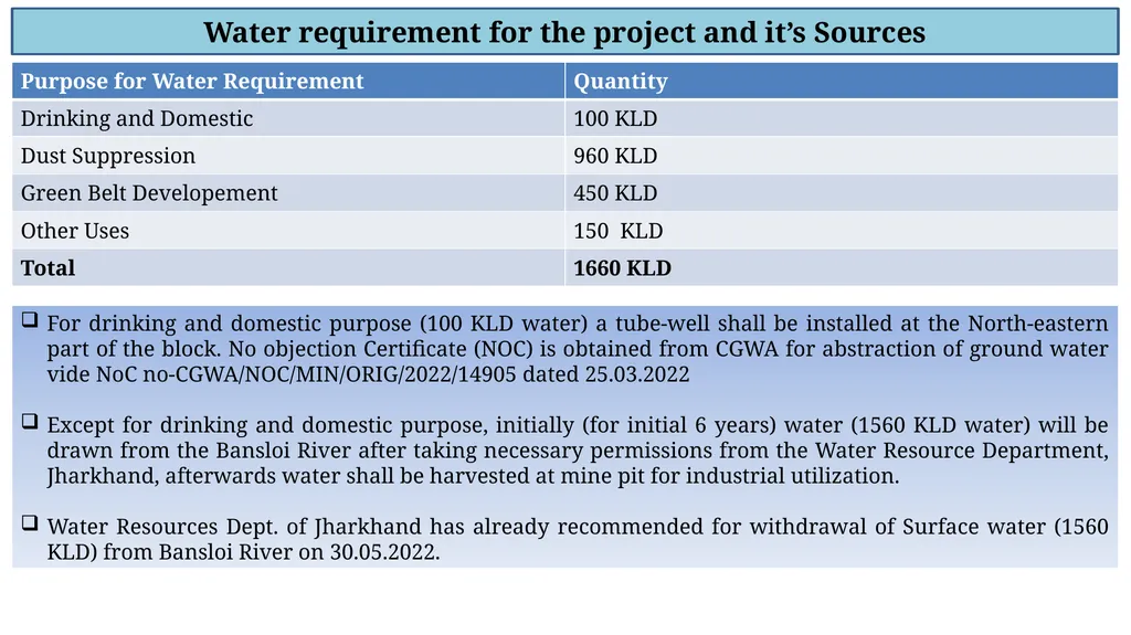 Welcome to the Presentation For Issuance of - slide 11 of 31