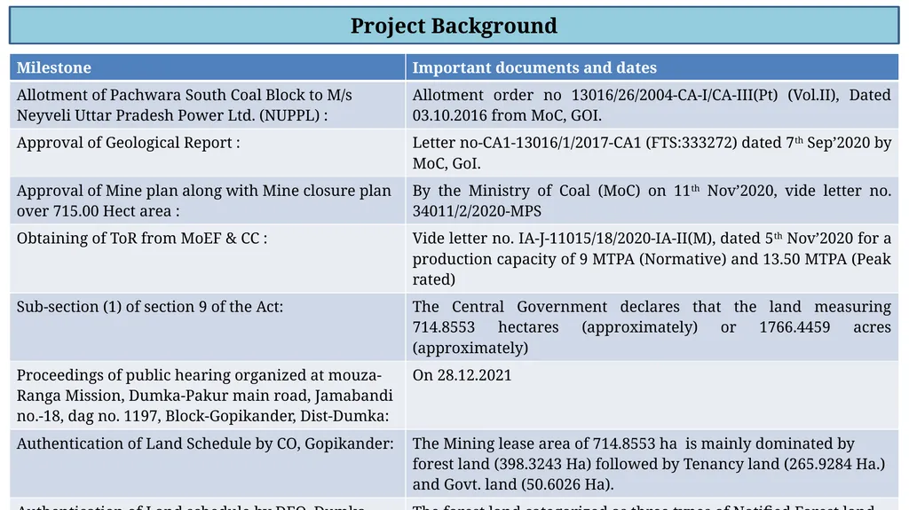 Welcome to the Presentation For Issuance of - slide 3 of 31