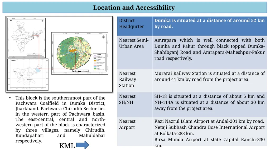 Welcome to the Presentation For Issuance of - slide 4 of 31