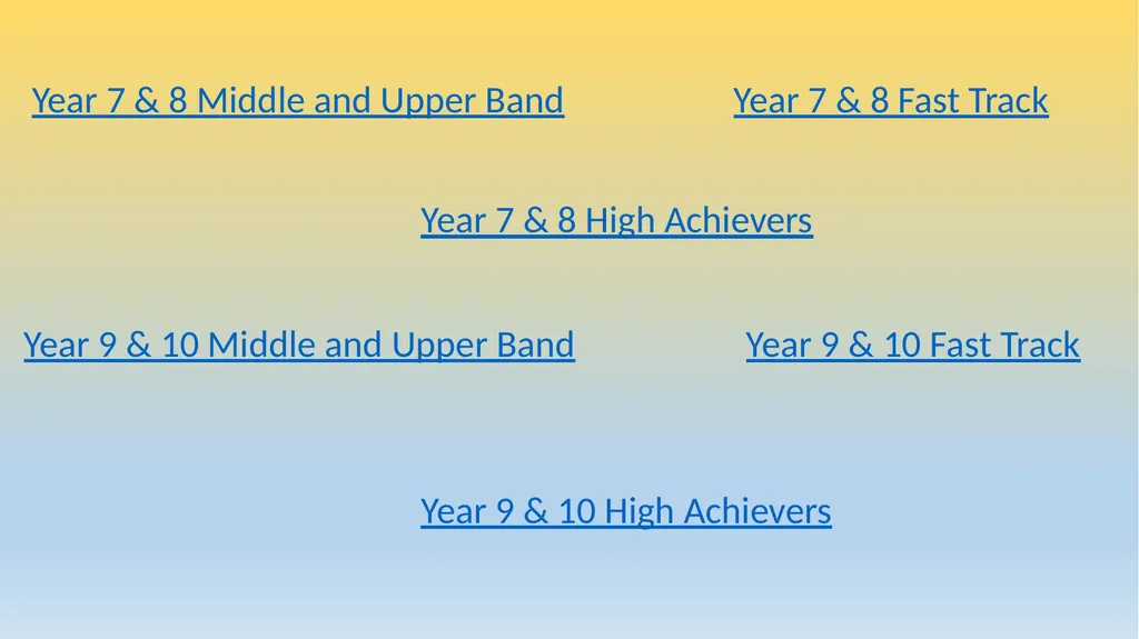 This weeks Year 7 & 8 Middle and Upper Band - slide 2 of 8