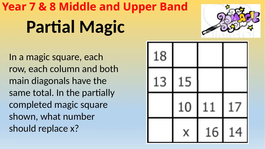 This weeks Year 7 & 8 Middle and Upper Band - slide 3 of 8