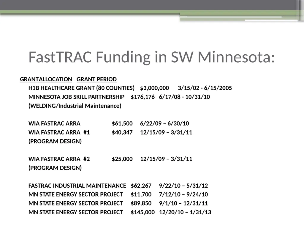 FastTRAC Training for a Better Workforce in - slide 11 of 15