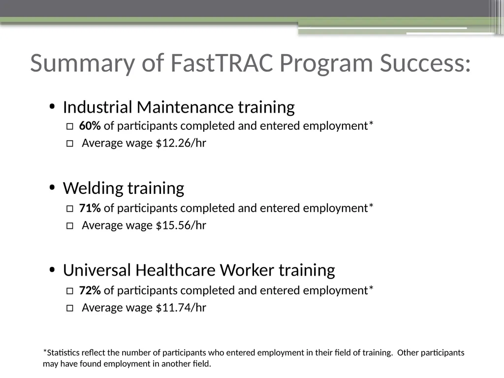FastTRAC Training for a Better Workforce in - slide 7 of 15