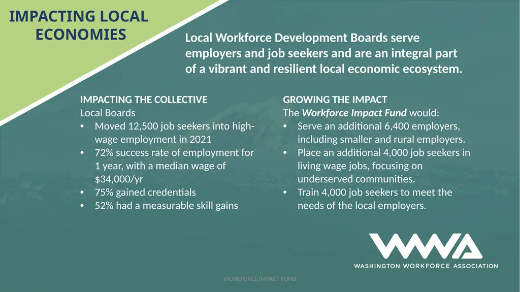 Workforce Impact Fund A proactive investment - slide 5 of 12