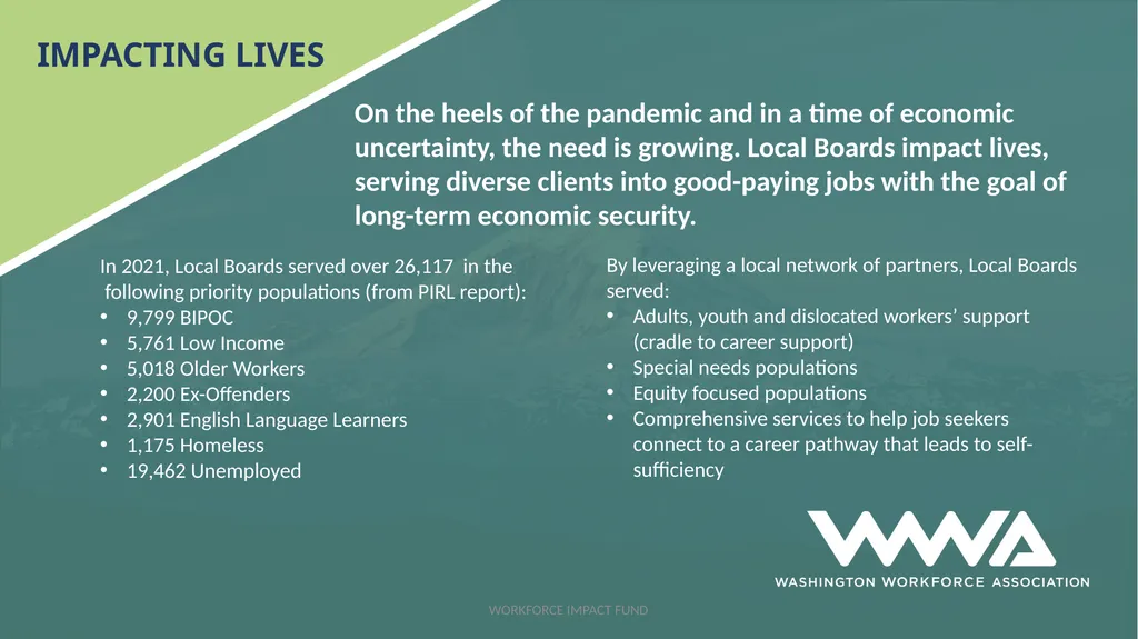 Workforce Impact Fund A proactive investment - slide 7 of 12