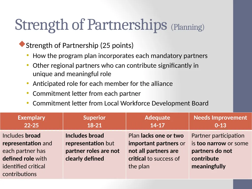 Welcome! The webinar will begin promptly at 2:00 - slide 16 of 27