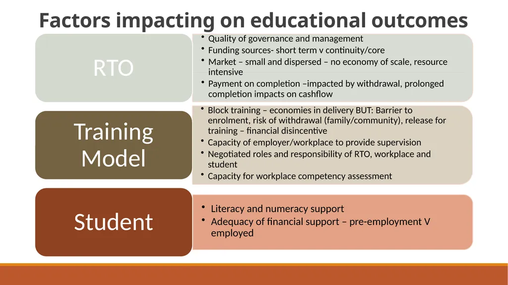 Symbiotic partnership to grow the health workforce - slide 7 of 11