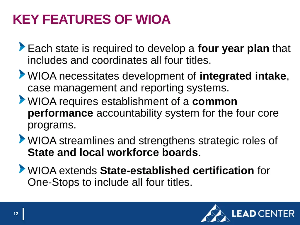 Section 188 Equal Opportunity & Accessibility for - slide 12 of 53