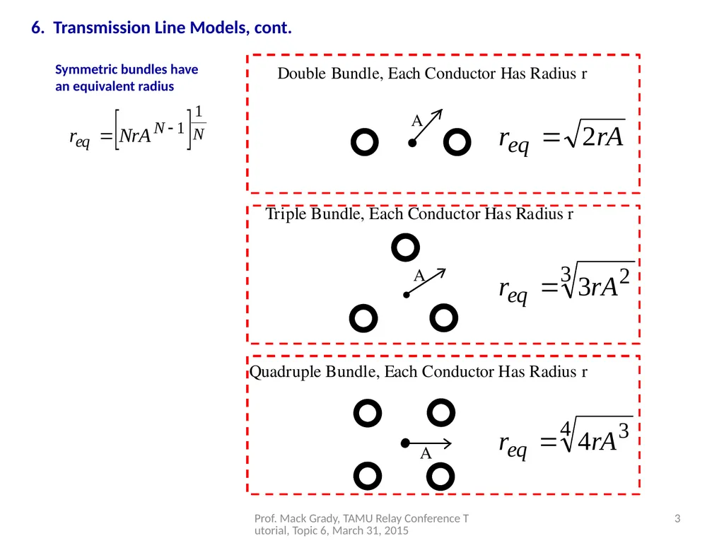 6. Transmission Line Models Prof. Mack Grady, TAMU - slide 3 of 12