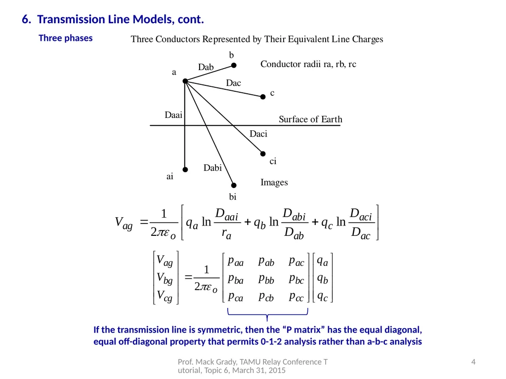 6. Transmission Line Models Prof. Mack Grady, TAMU - slide 4 of 12