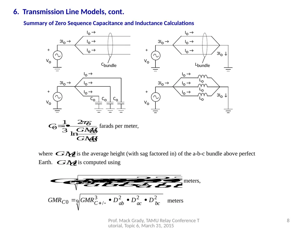 6. Transmission Line Models Prof. Mack Grady, TAMU - slide 8 of 12