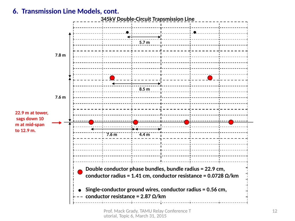 6. Transmission Line Models Prof. Mack Grady, TAMU - slide 12 of 12