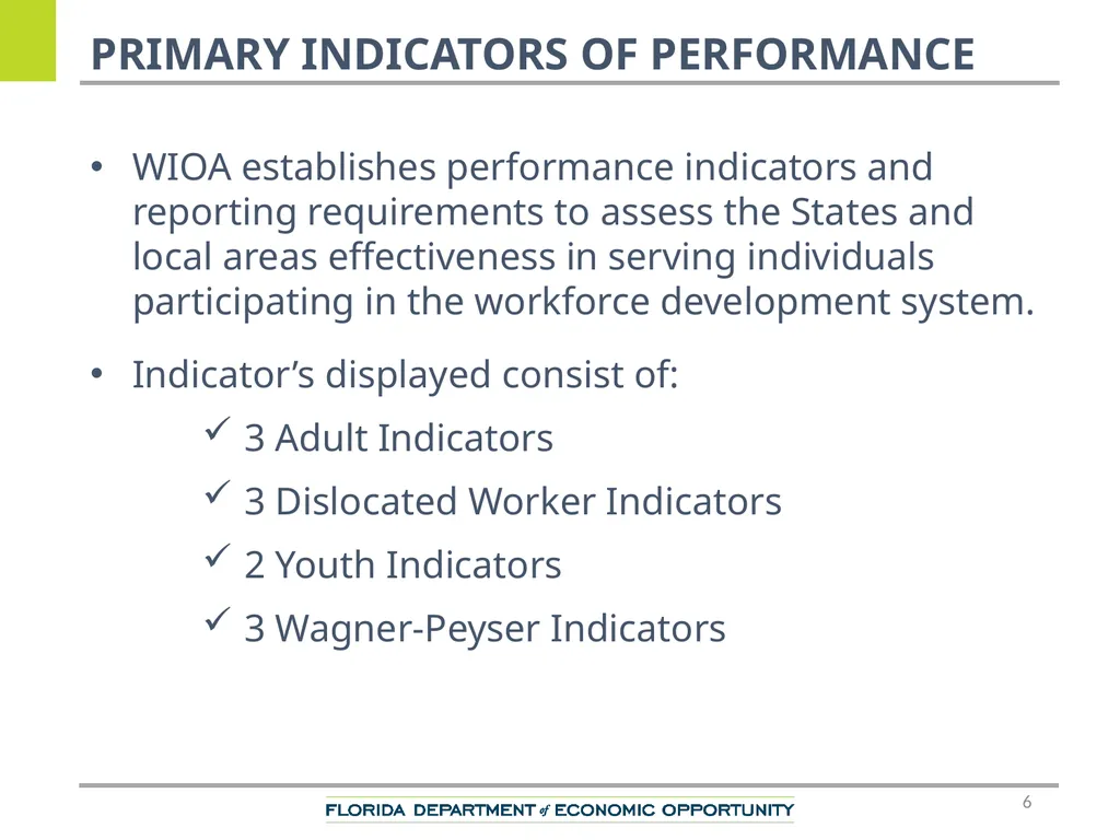 CareerSource Chipola Performance Overview Keantha - slide 6 of 19