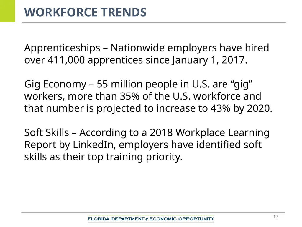 CareerSource Chipola Performance Overview Keantha - slide 17 of 19