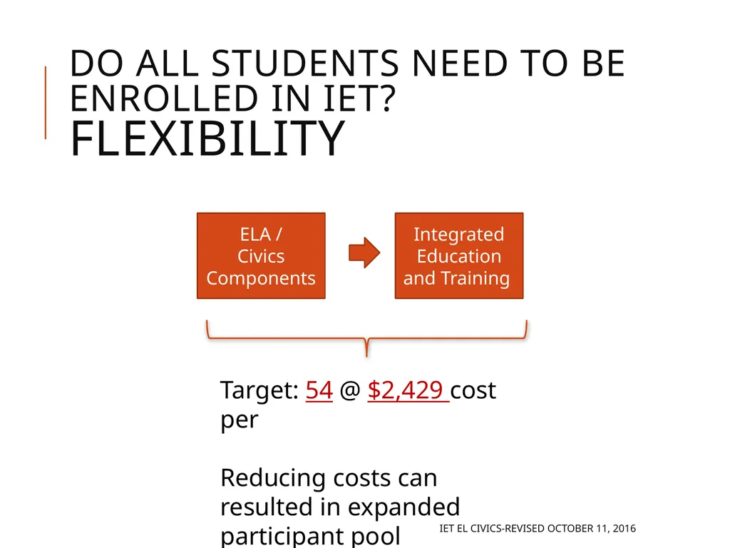 Integrated EL Civics Defining Student Success in - slide 65 of 79