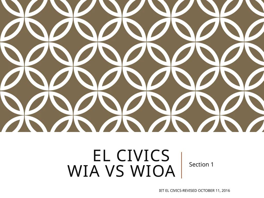 Integrated EL Civics Defining Student Success in - slide 4 of 79