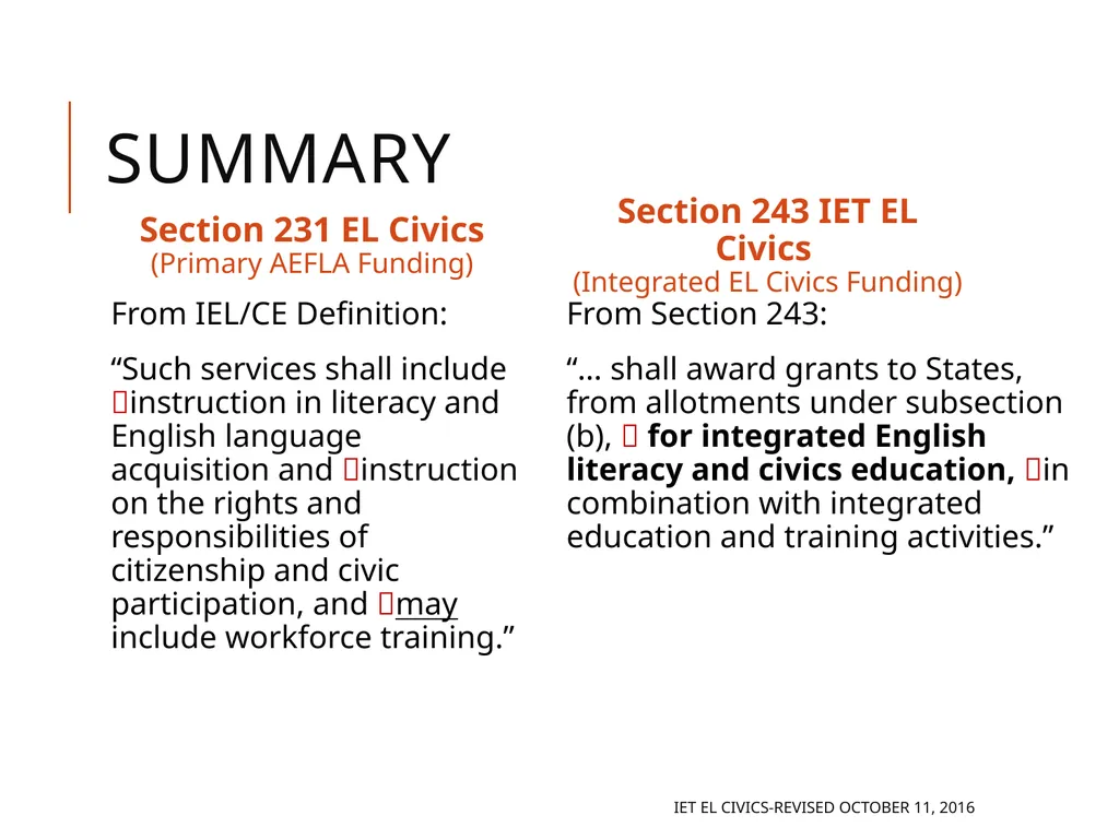 Integrated EL Civics Defining Student Success in - slide 42 of 79