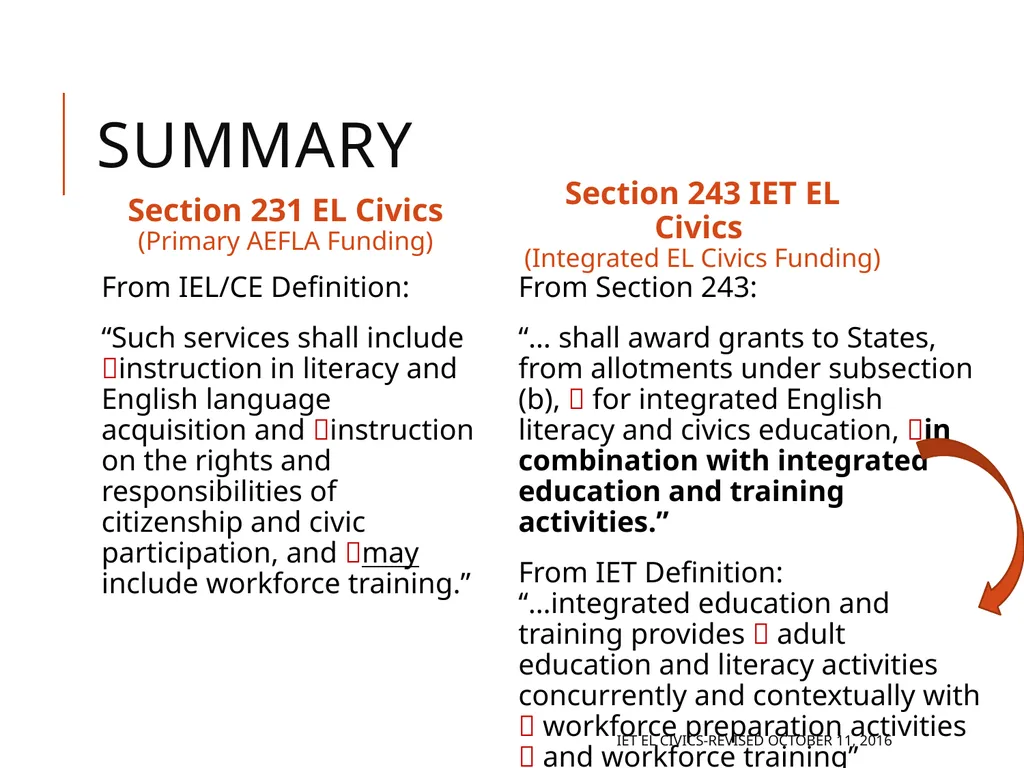 Integrated EL Civics Defining Student Success in - slide 45 of 79
