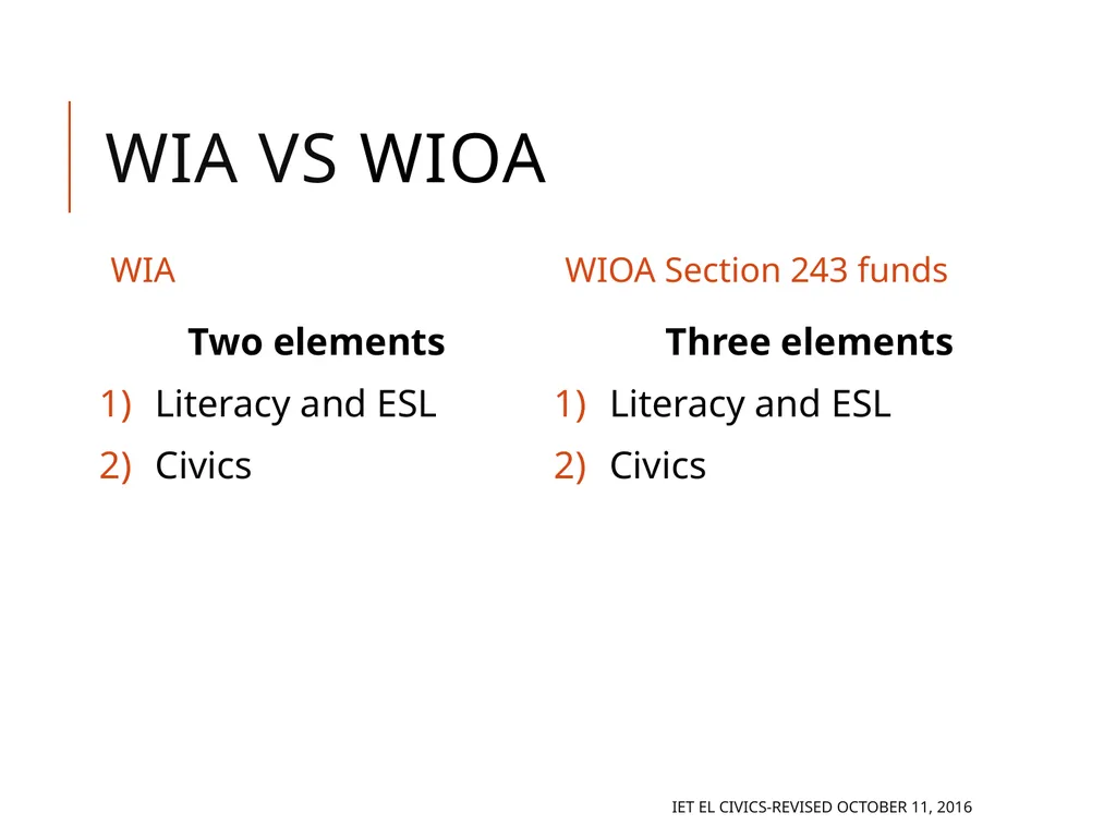 Integrated EL Civics Defining Student Success in - slide 6 of 79
