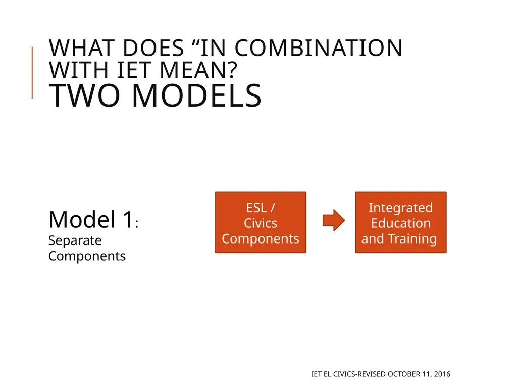 Integrated EL Civics Defining Student Success in - slide 58 of 79
