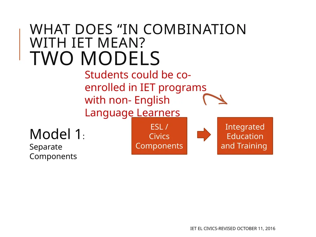 Integrated EL Civics Defining Student Success in - slide 59 of 79
