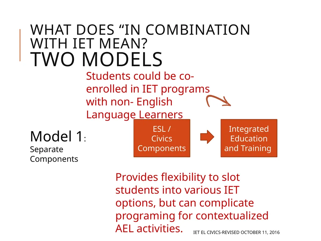 Integrated EL Civics Defining Student Success in - slide 60 of 79