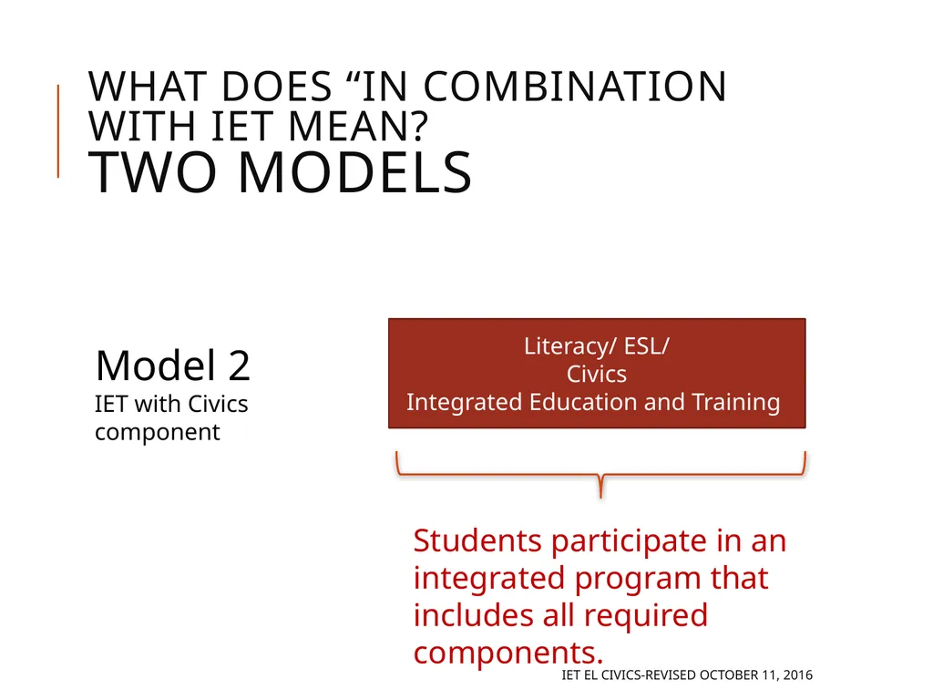 Integrated EL Civics Defining Student Success in - slide 61 of 79
