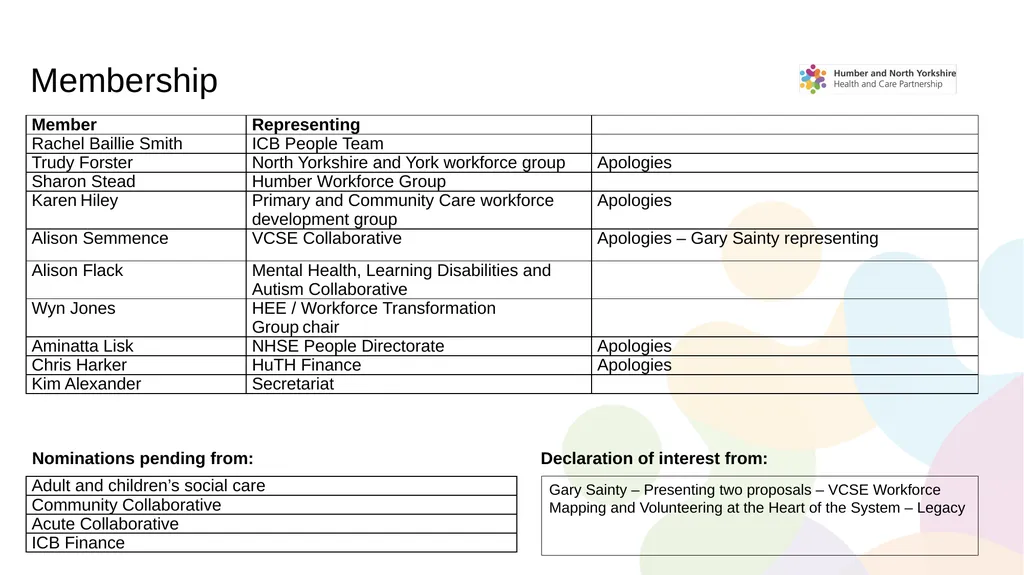 HNY Workforce Investment Committee Highlight - slide 2 of 9