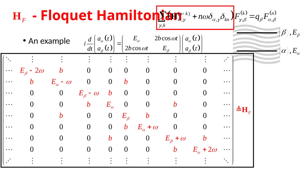 Presented by Gilad Laredo Atom-photons - slide 7 of 18