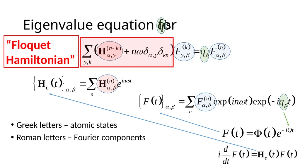 Presented by Gilad Laredo Atom-photons - slide 6 of 18