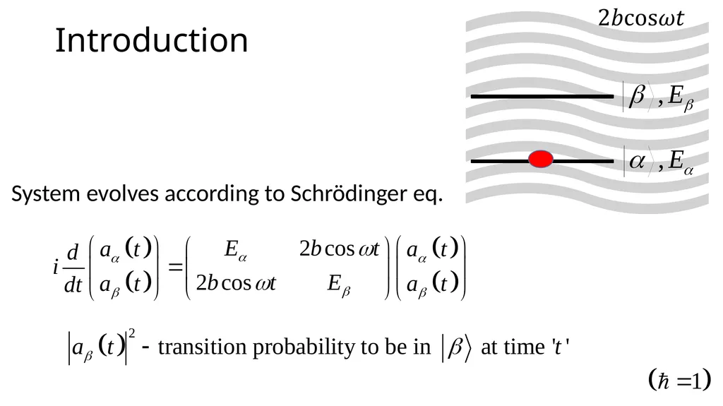 Presented by Gilad Laredo Atom-photons - slide 2 of 18