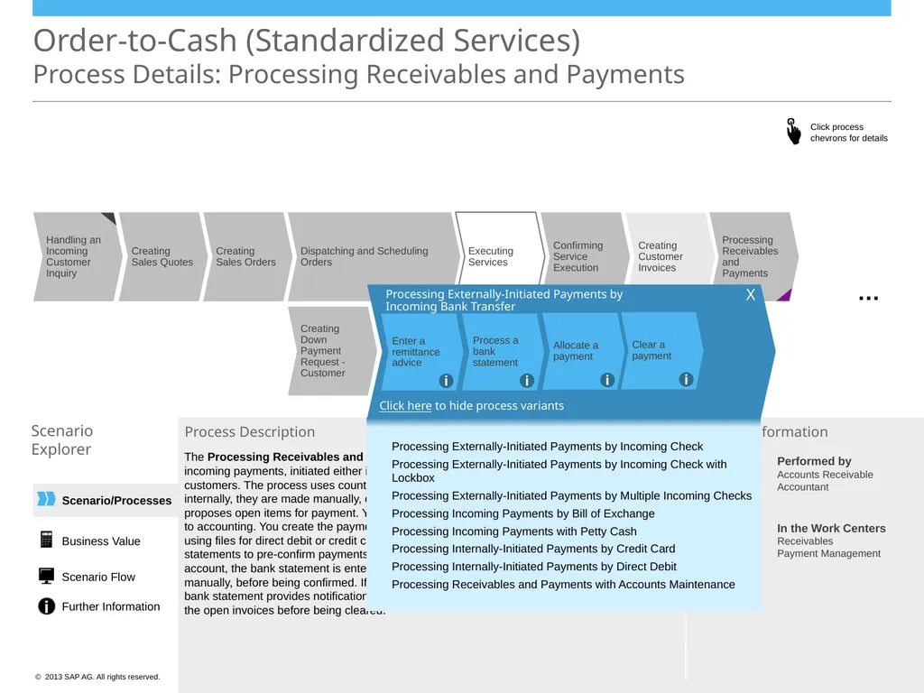 Order-to-Cash (Standardized Services) Scenario - slide 11 of 20