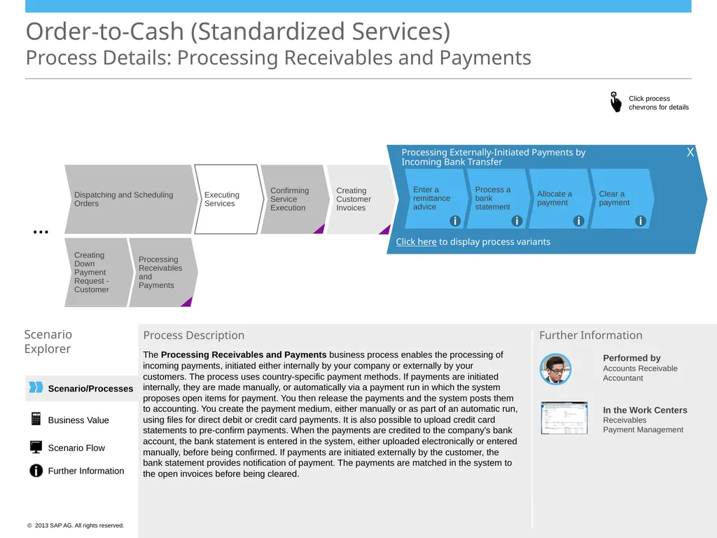 Order-to-Cash (Standardized Services) Scenario - slide 16 of 20