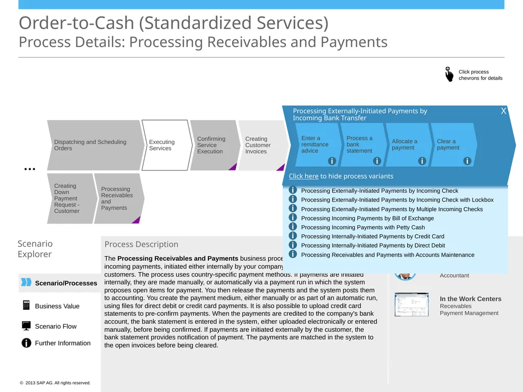 Order-to-Cash (Standardized Services) Scenario - slide 17 of 20