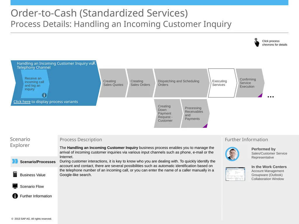 Order-to-Cash (Standardized Services) Scenario - slide 3 of 20