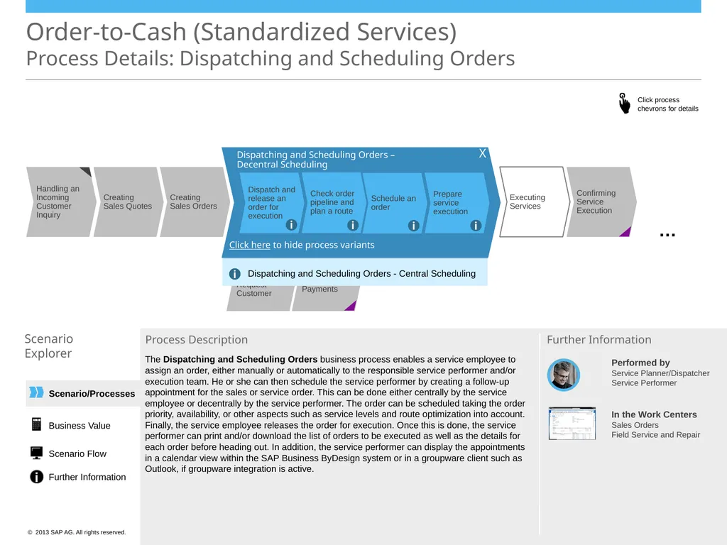Order-to-Cash (Standardized Services) Scenario - slide 8 of 20
