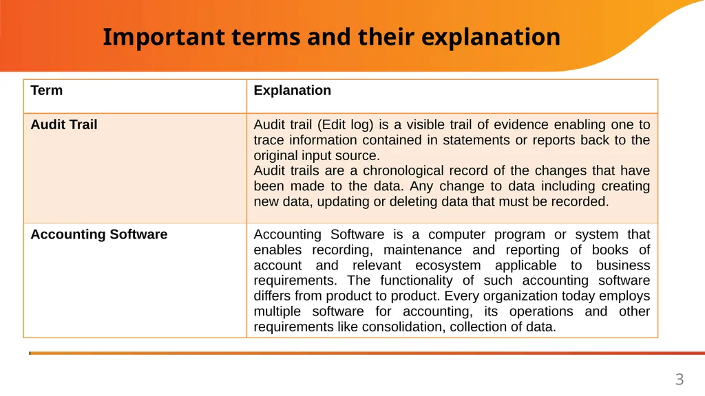 Implementation Guide on Reporting under Rule 11(g) - slide 3 of 49