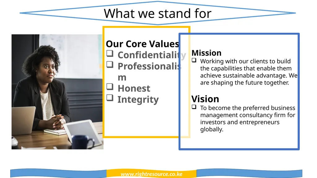 www.rightresource.co.ke RIGHT RESOURCE KENYA LTD - slide 3 of 16