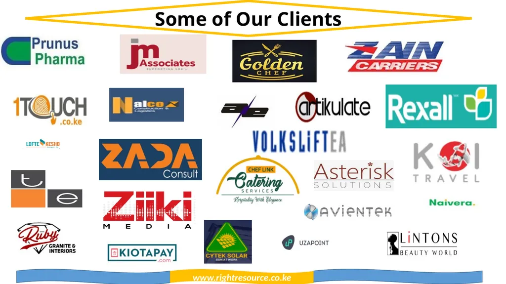 www.rightresource.co.ke RIGHT RESOURCE KENYA LTD - slide 15 of 16
