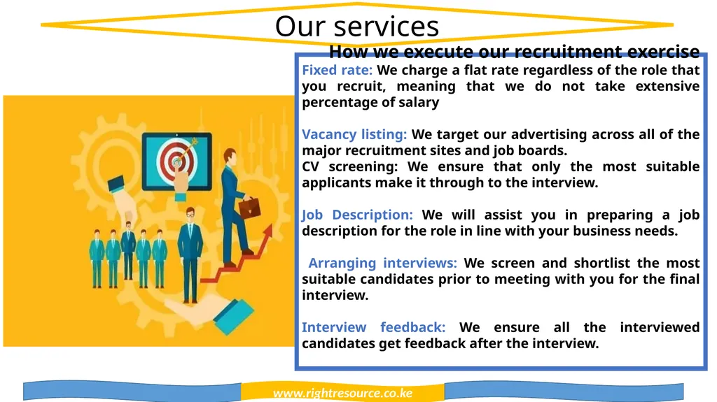 www.rightresource.co.ke RIGHT RESOURCE KENYA LTD - slide 5 of 16