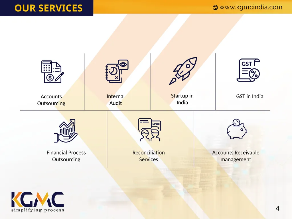 www.kgmcindia.com Mohit Goyal Chartered Accountant - slide 4 of 5