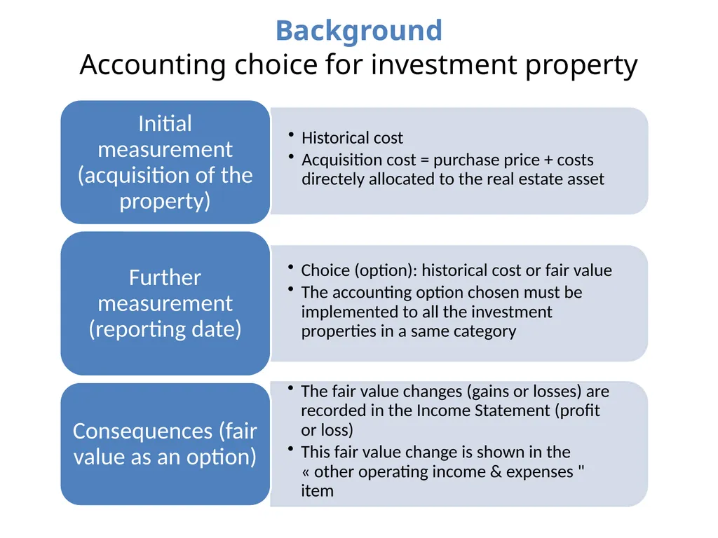 Accounting information and investment properties: - slide 9 of 20