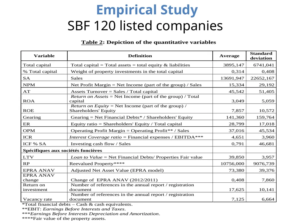 Accounting information and investment properties: - slide 14 of 20