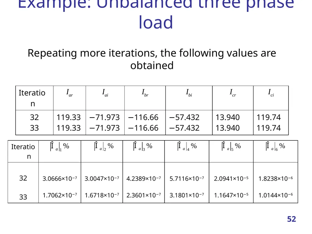 Linear Systems – Iterative methods Jacobi Method - slide 52 of 69