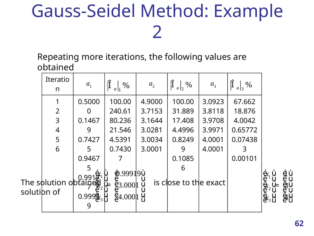 Linear Systems – Iterative methods Jacobi Method - slide 62 of 69
