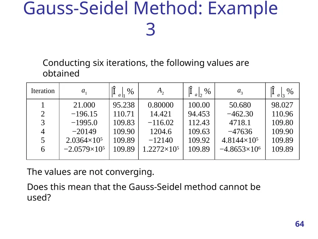 Linear Systems – Iterative methods Jacobi Method - slide 64 of 69